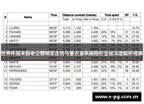 世界杯周末新老交替赔率走势与更衣室氛围隐形变量深度解析观察