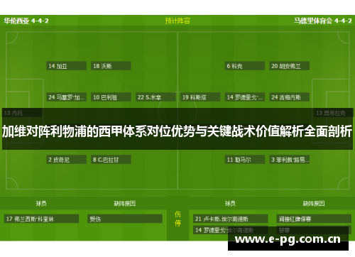 加维对阵利物浦的西甲体系对位优势与关键战术价值解析全面剖析